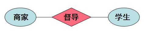 淘兼職app是正規的嗎？加入平臺賺錢靠譜嗎？