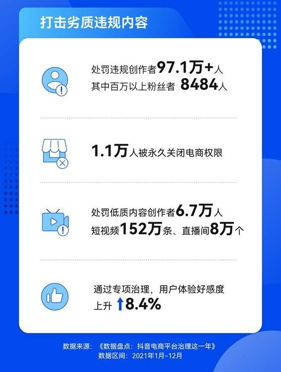 抖音刷瀏覽量會被限流嗎?會降權影響播放量嗎？