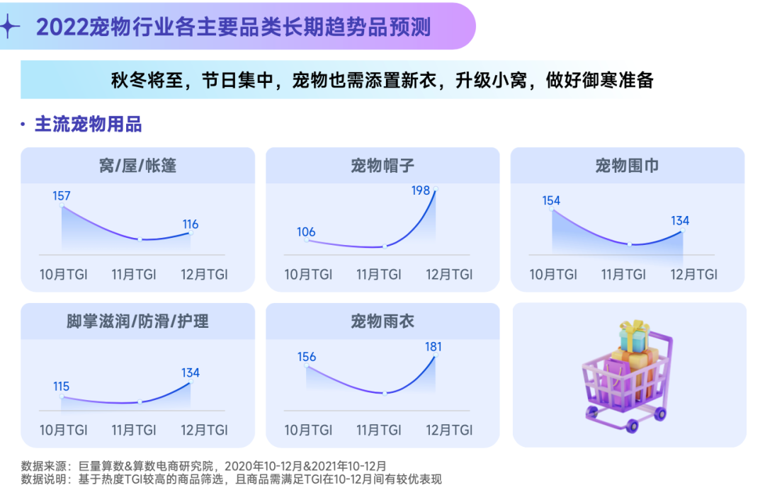 抖音寵物行業發布視頻不缺流量嗎？抖加推廣怎么樣？