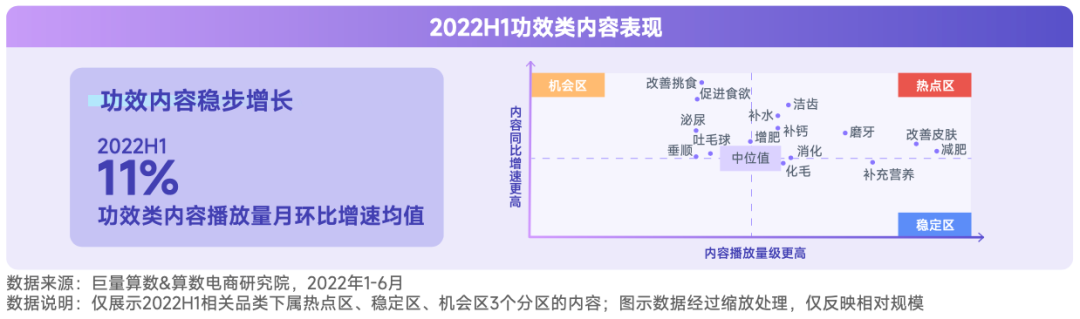 抖音寵物行業發布視頻不缺流量嗎？抖加推廣怎么樣？