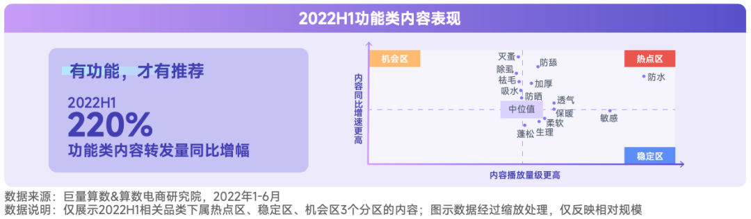 抖音寵物行業發布視頻不缺流量嗎？抖加推廣怎么樣？