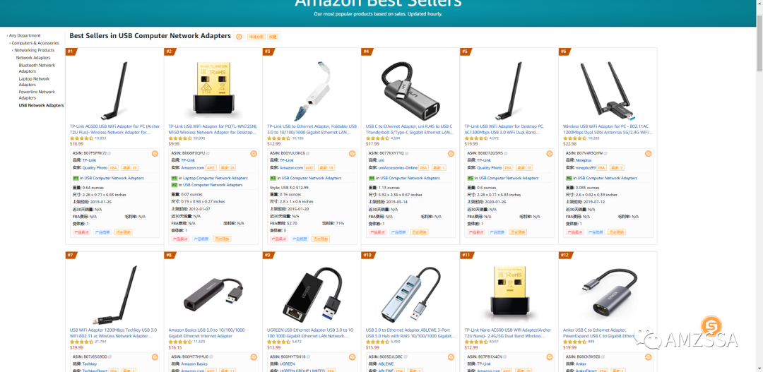 亞馬遜新手怎么推廣產品？有哪些運營技巧？