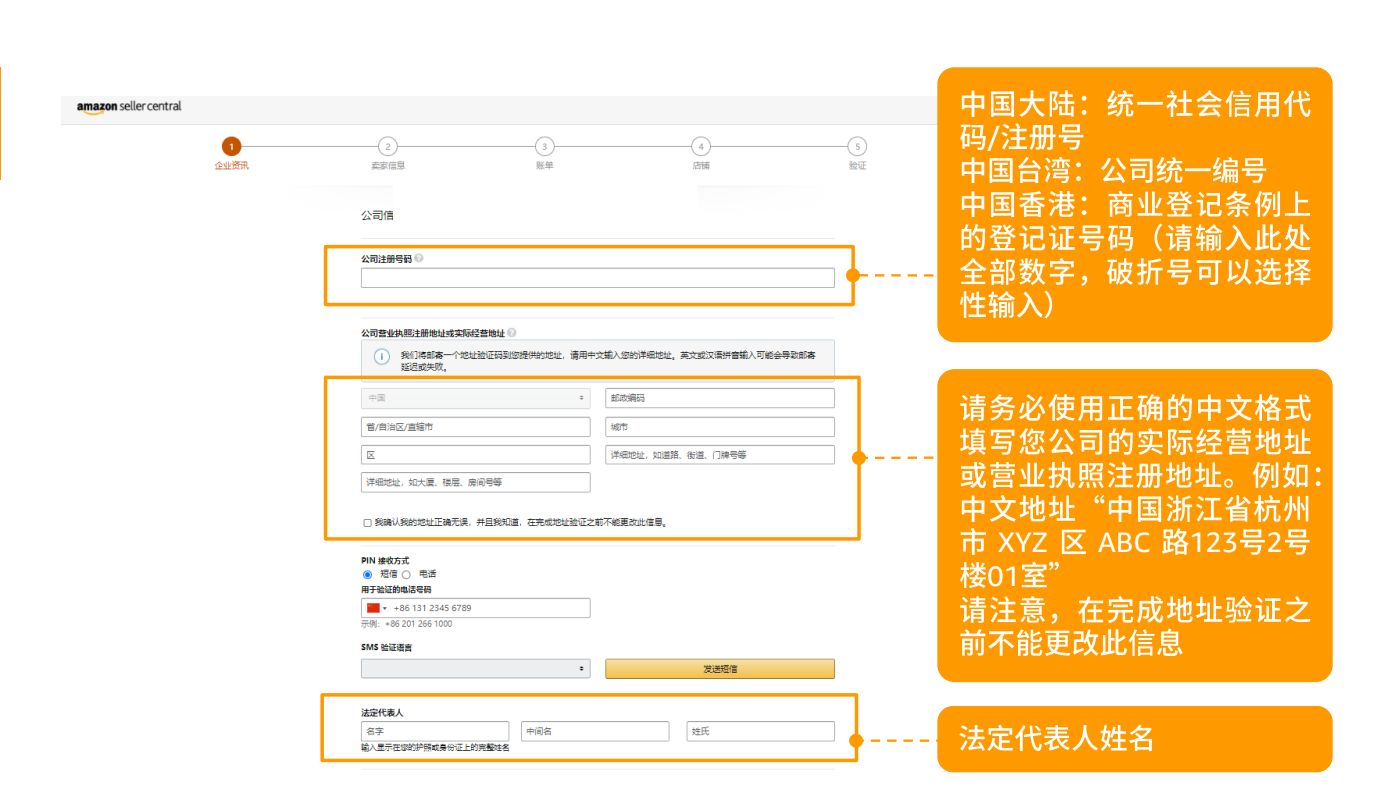 小白怎么做亞馬遜國際電商？入駐需要哪些條件？