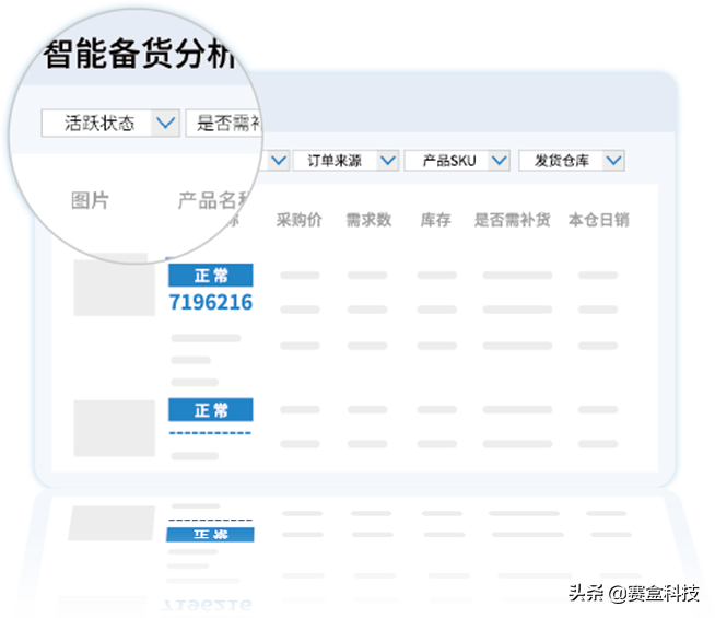 賽盒erp系統(tǒng)怎么登錄？有哪些服務(wù)和功能？