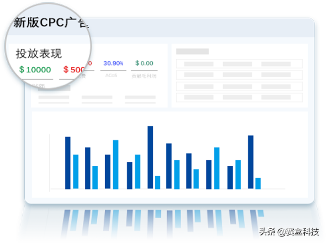 賽盒erp系統(tǒng)怎么登錄？有哪些服務(wù)和功能？