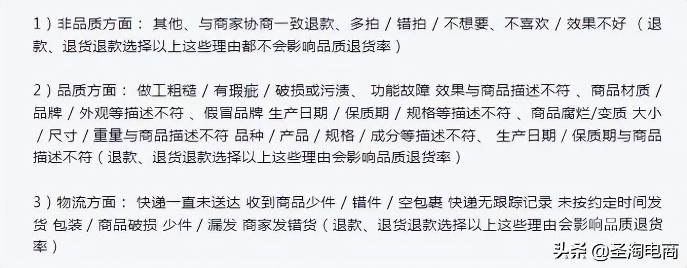 抖音退貨率怎么計算？如何降低退貨率？