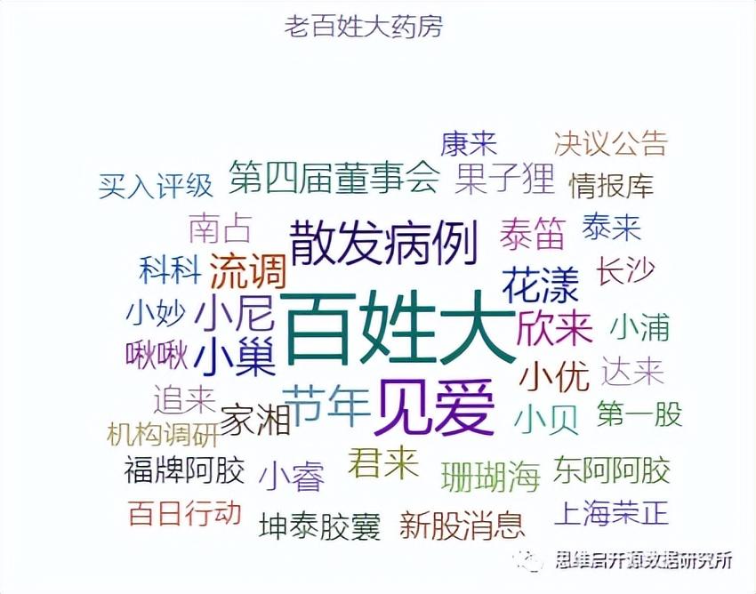 阿里健康大藥房的藥是真的嗎？推薦網上正規藥店排行榜
