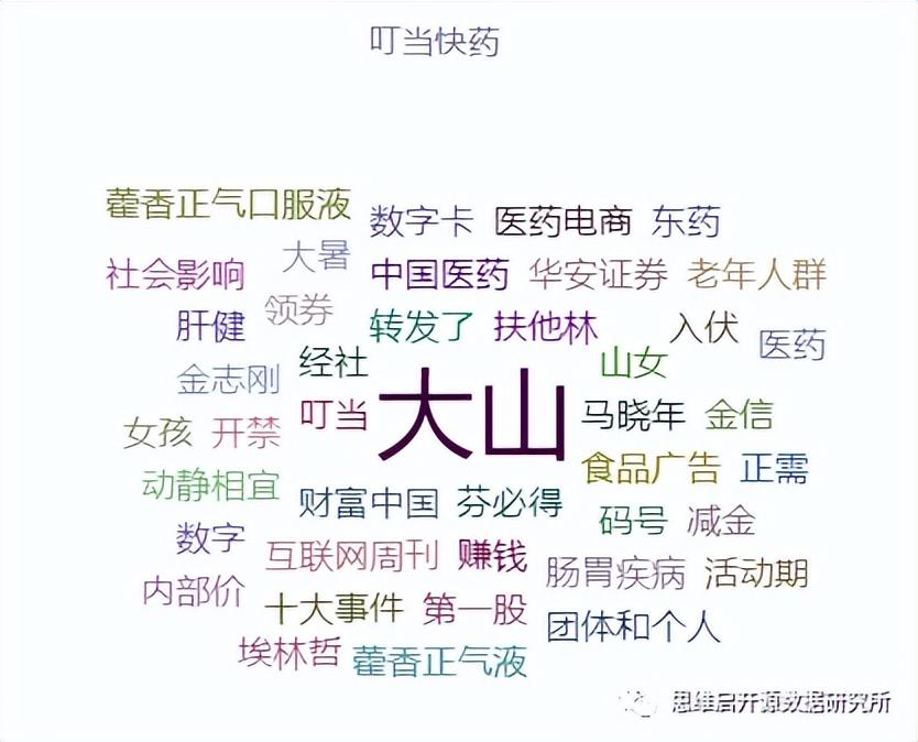 阿里健康大藥房的藥是真的嗎？推薦網上正規藥店排行榜