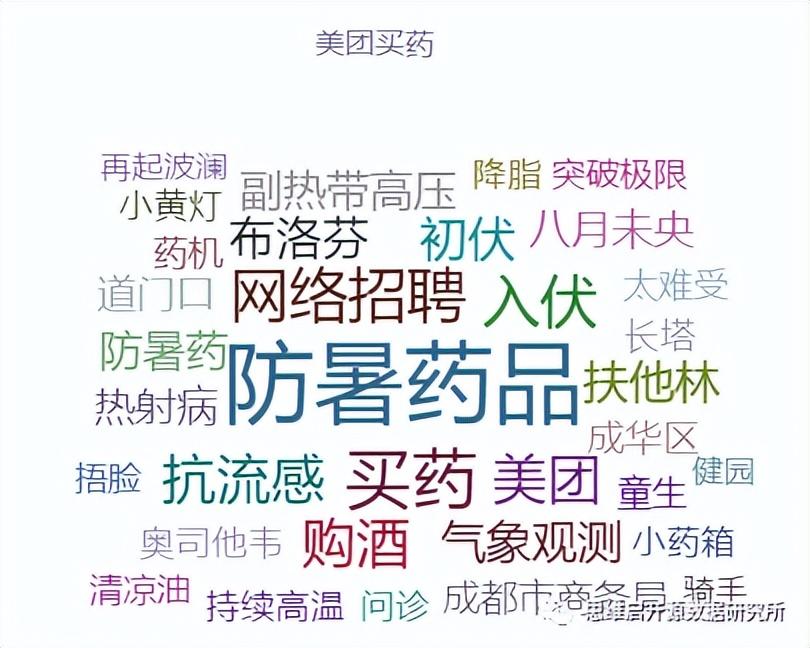 阿里健康大藥房的藥是真的嗎？推薦網上正規藥店排行榜
