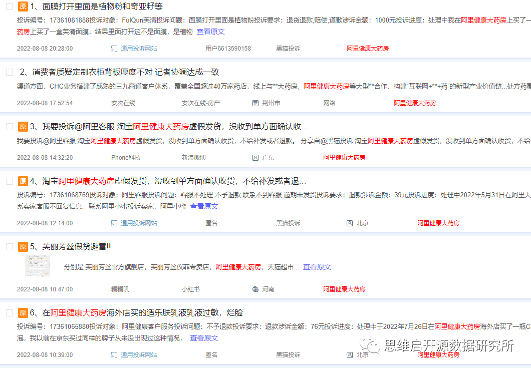 阿里健康大藥房的藥是真的嗎？推薦網上正規藥店排行榜