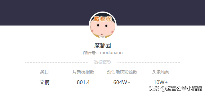 知名魔自媒體博主都囡囡被屏蔽了，什么情況？