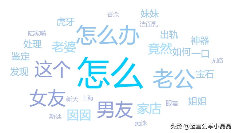 知名魔自媒體博主都囡囡被屏蔽了，什么情況？