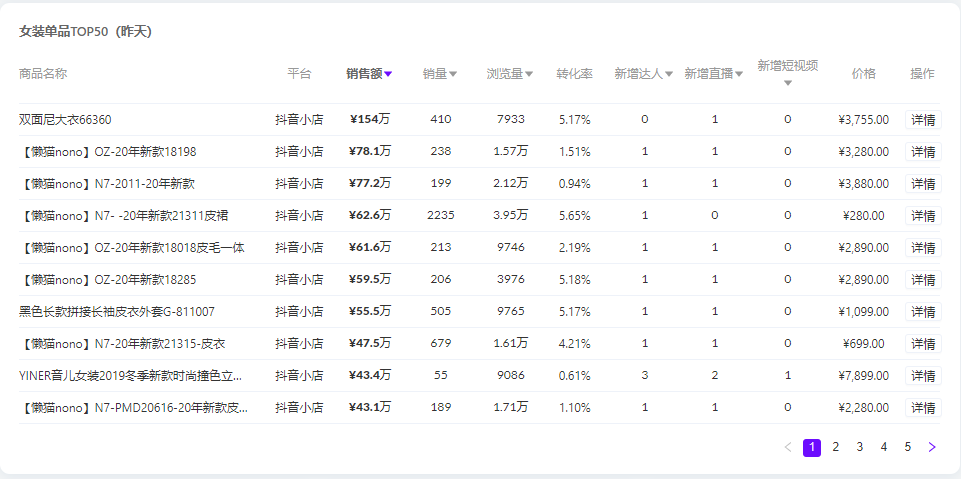 66榜抖音數(shù)怎么看？一分鐘教你看完整抖音熱榜