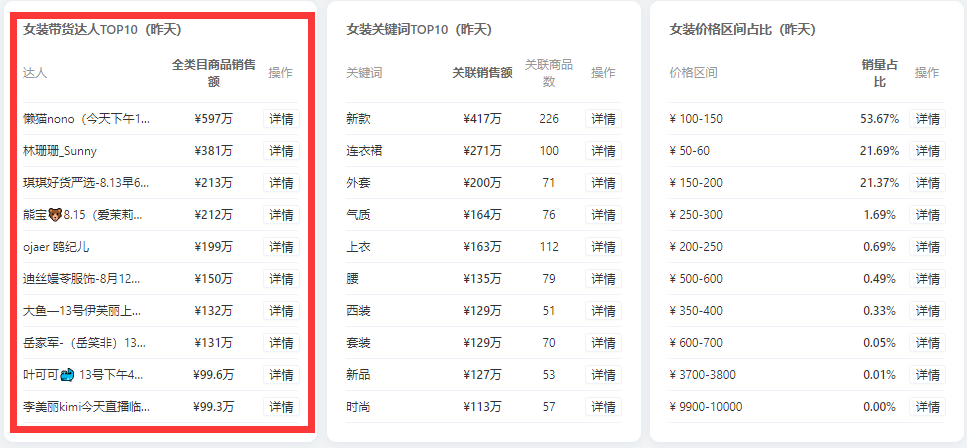 66榜抖音數(shù)怎么看？一分鐘教你看完整抖音熱榜