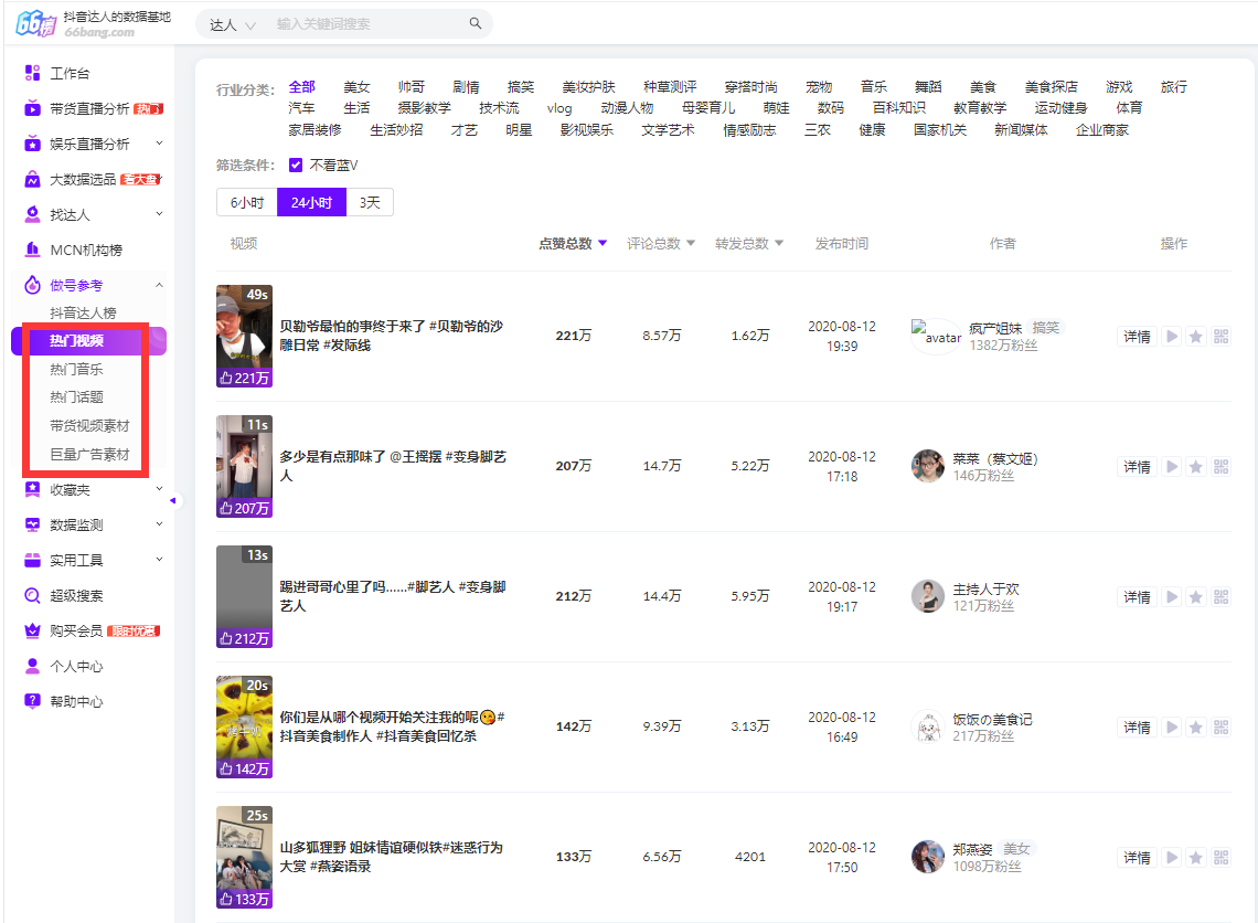 66榜抖音數(shù)怎么看？一分鐘教你看完整抖音熱榜