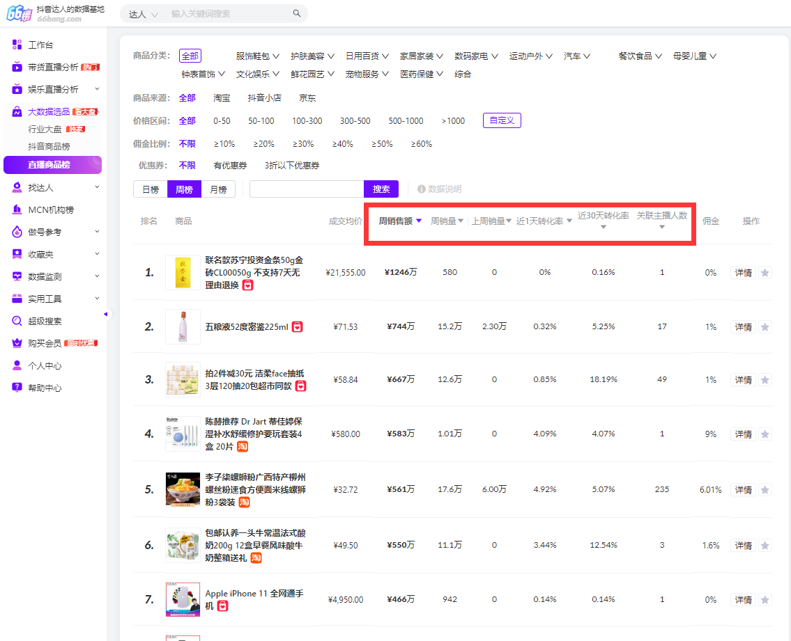 66榜抖音數(shù)怎么看？一分鐘教你看完整抖音熱榜