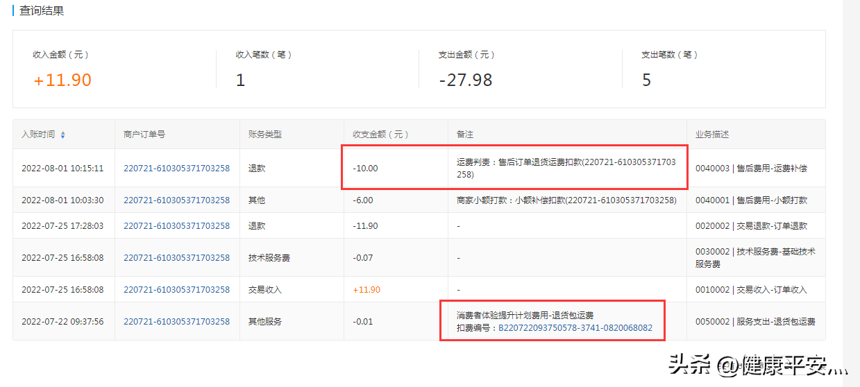 拼多多平臺商戶扣錢是什么意思？扣款原因有哪些？
