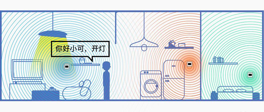 聚點互動，走進未來智能家庭背景音樂界的“獨角獸”企業(yè)