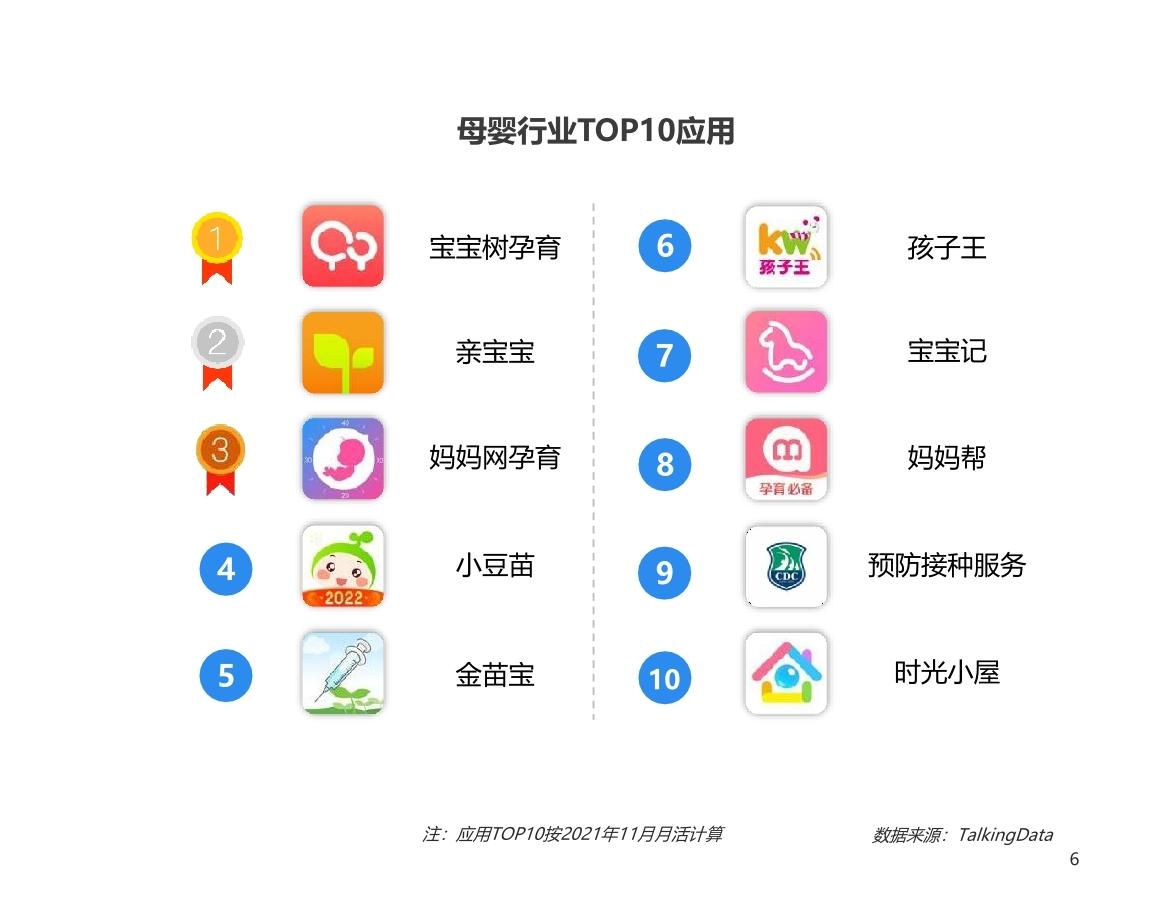 母嬰電商平臺有哪些？分享母嬰品牌前十排行榜 值得收藏