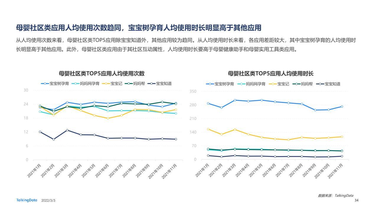 母嬰電商平臺有哪些？分享母嬰品牌前十排行榜 值得收藏