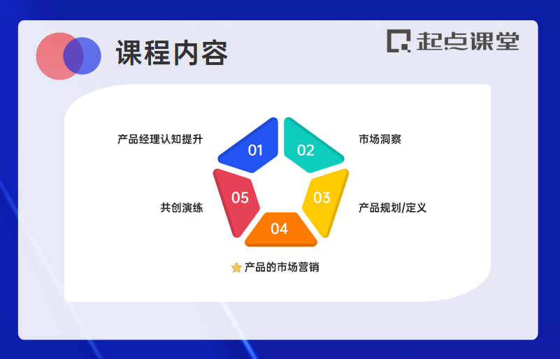 爆款打造問題分析，怎樣才能打造爆款產品？
