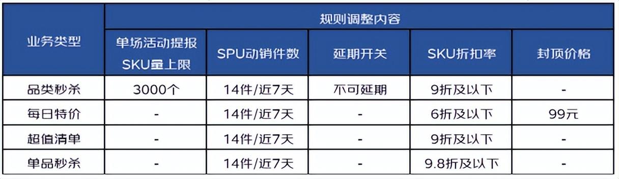 京東商城官方旗艦店和自營店的區別？哪個比較靠譜？