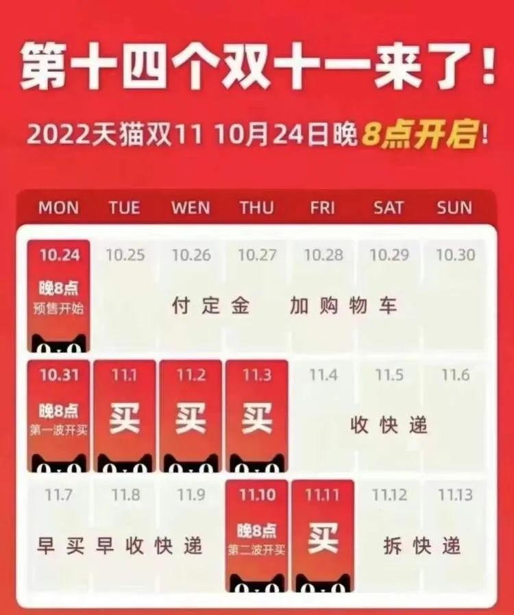 淘寶雙十一滿減活動怎么玩？有什么樣的滿減規則？