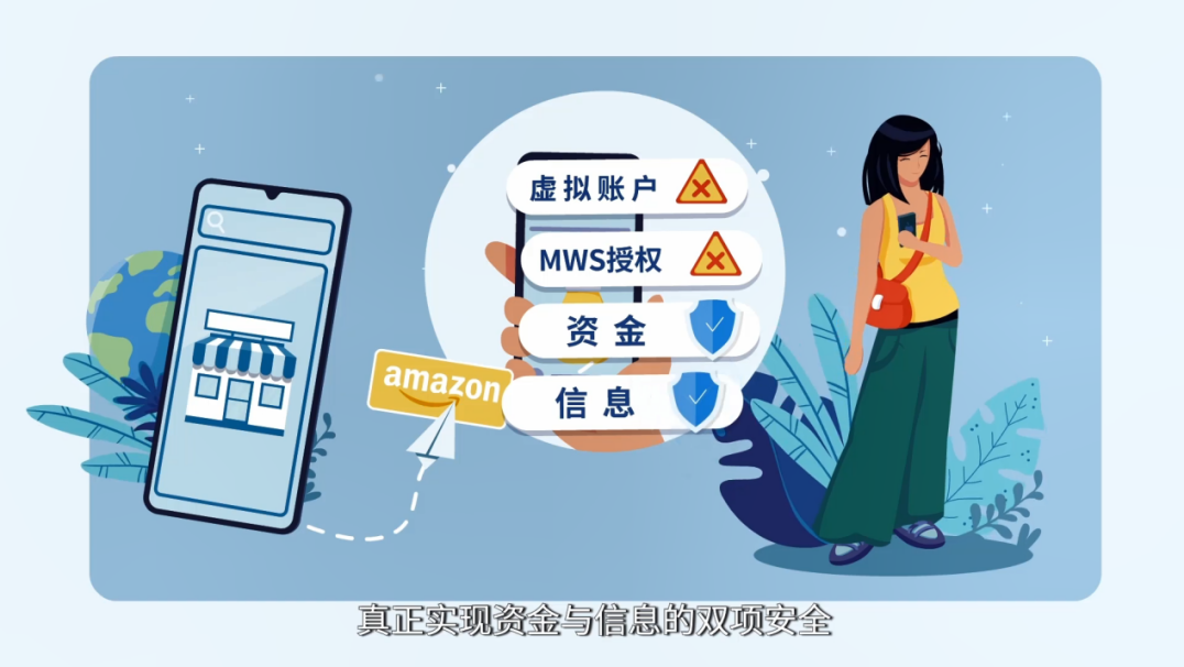 亞馬遜跨境收款合法嗎？ 好用的外貿收款第三方平臺推薦
