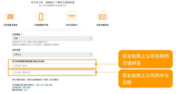 跨境電商開店有哪些流程？新手開店必知的幾個步驟