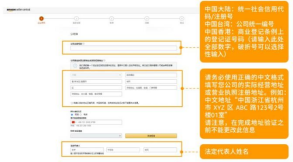 跨境電商開店有哪些流程？新手開店必知的幾個步驟