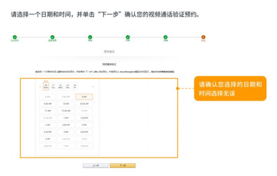 跨境電商開店有哪些流程？新手開店必知的幾個步驟