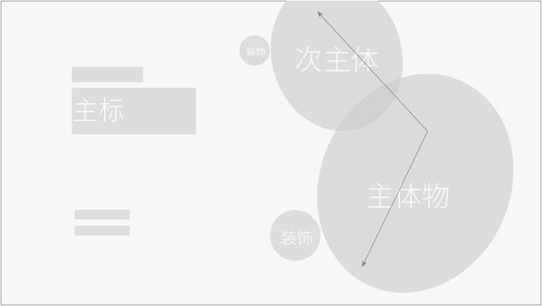 淘寶廣告單頁怎么制作？個人怎么設計宣傳單頁？