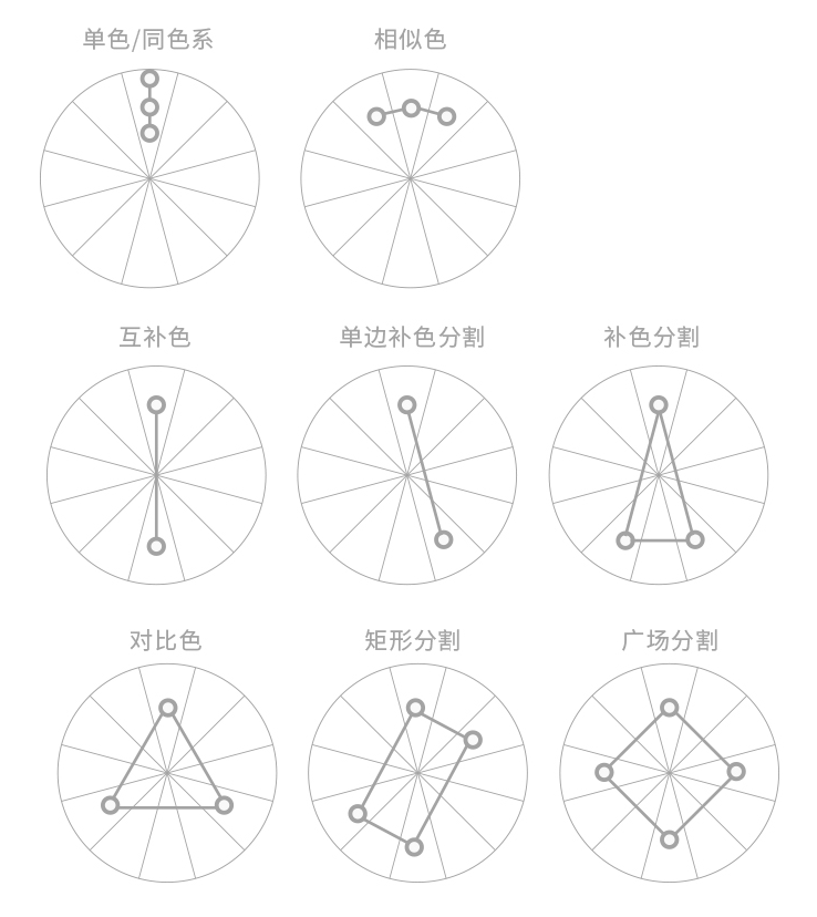淘寶廣告單頁怎么制作？個人怎么設計宣傳單頁？