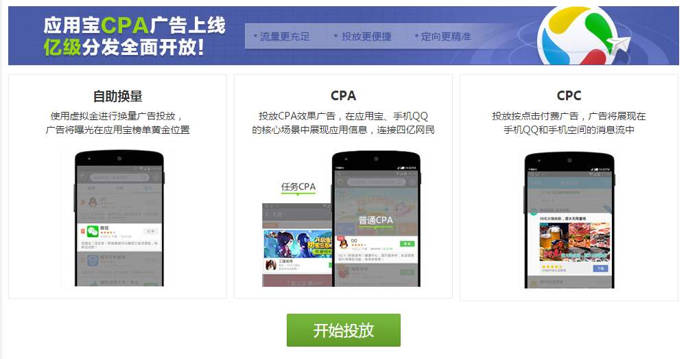 cpa結算是什么意思？有哪幾種結算方式？