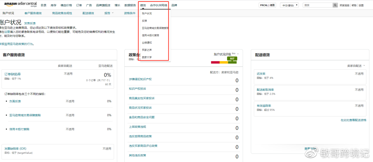 亞馬遜電商運營是做什么的？ 5個賣家必看的實用技巧