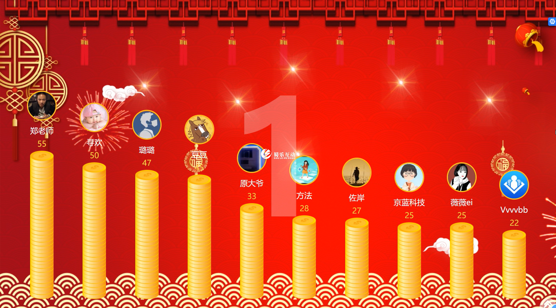全民互動的游戲有哪些？全員參與小游戲推薦