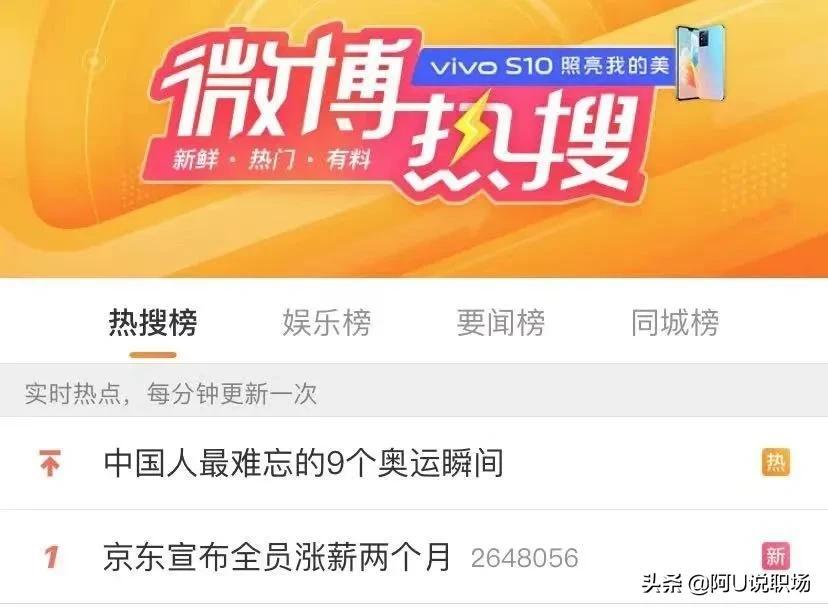 京東是誰創辦的？分享劉強東從農村人到身價千億的故事