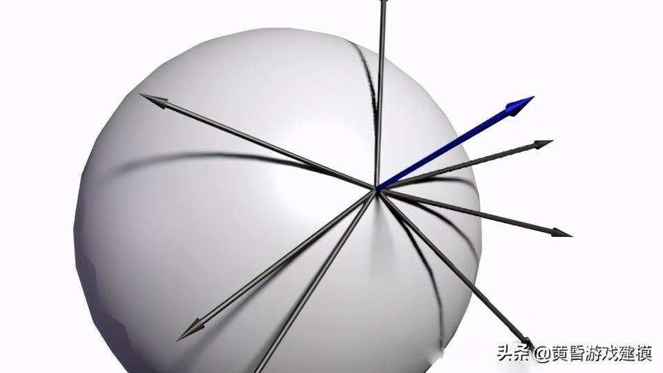 uv是什么意思？這份有uv特點的詳細解釋不可錯過