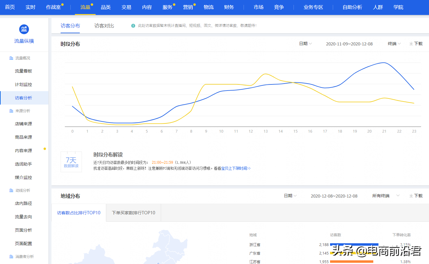 網(wǎng)店?duì)I銷推廣的渠道有哪些 （淘寶店鋪推廣方案擬定攻略）