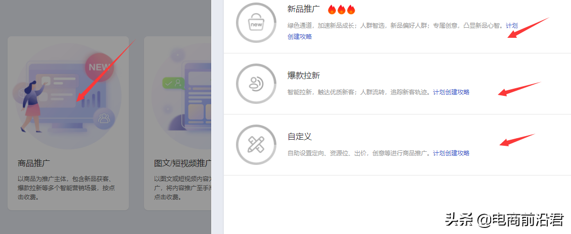 網(wǎng)店?duì)I銷推廣的渠道有哪些 （淘寶店鋪推廣方案擬定攻略）