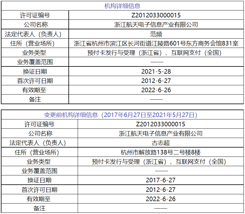pingpong支付平臺如何？第三方支付改名背后的邏輯與思考
