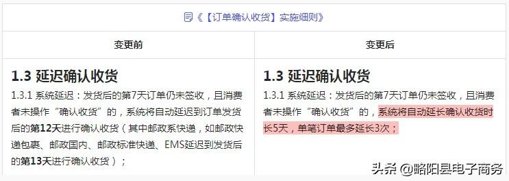 延長收貨可以延長幾天？附抖音電商訂單確認收貨實施細則