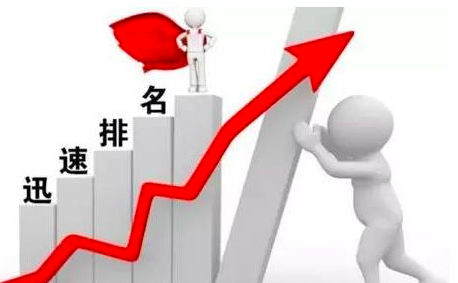 權重是什么意思？新店開鋪如何實現高權重新品打造？