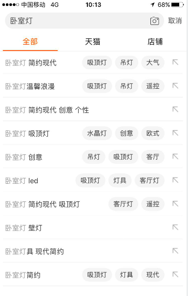 權重是什么意思？新店開鋪如何實現高權重新品打造？