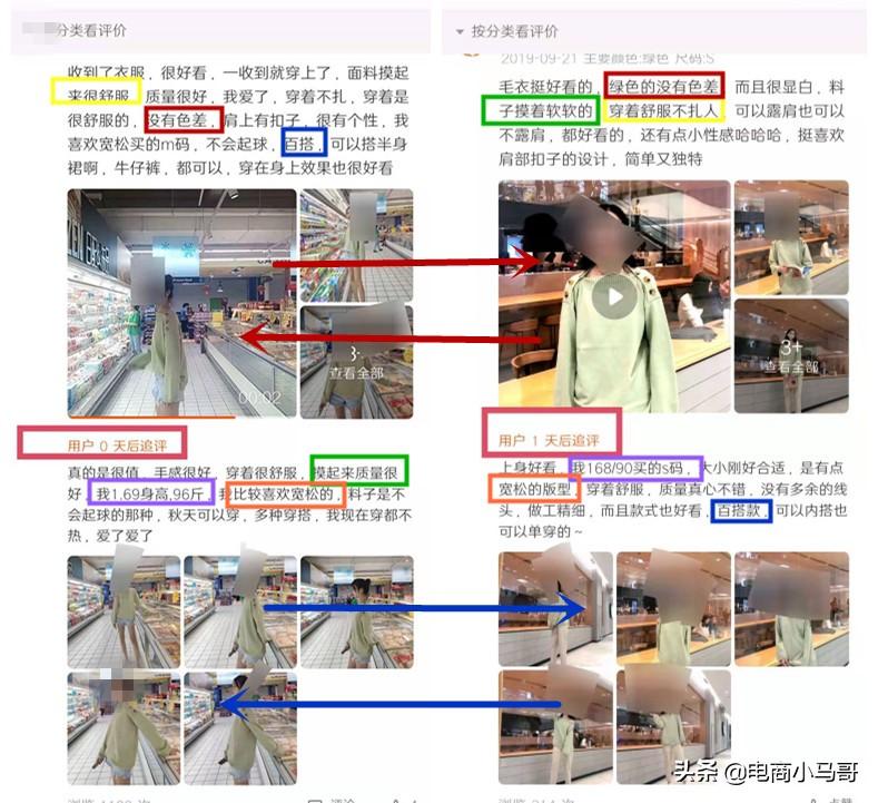 網店商品好評模板100字（附淘寶精挑細選的買家肺腑之言神評論）