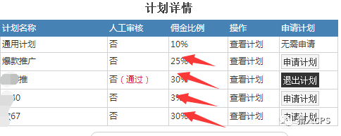 淘寶客pid是什么意思 （如何正確獲取和填寫信息）