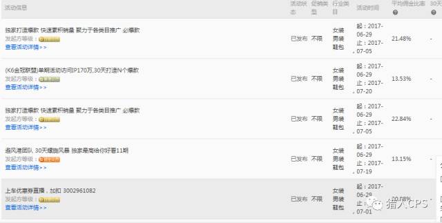 淘寶客pid是什么意思 （如何正確獲取和填寫信息）