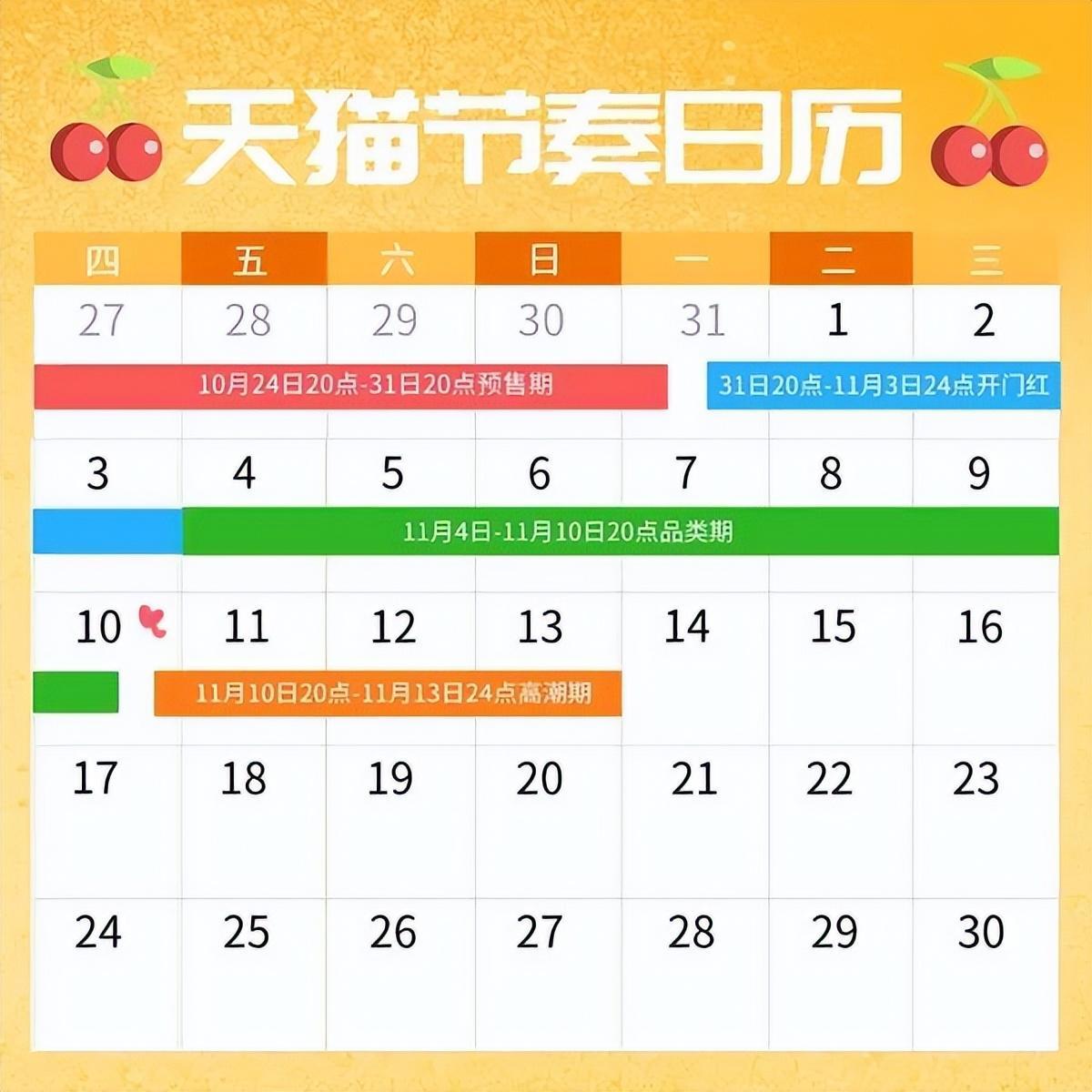 淘寶雙十一活動攻略（盤點2022淘寶雙十一滿減規則）