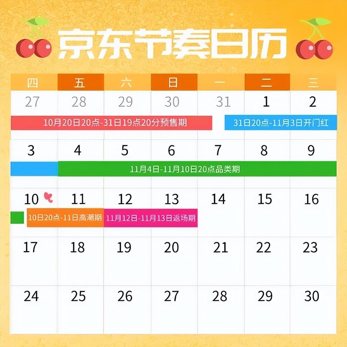 淘寶雙十一活動攻略（盤點2022淘寶雙十一滿減規則）