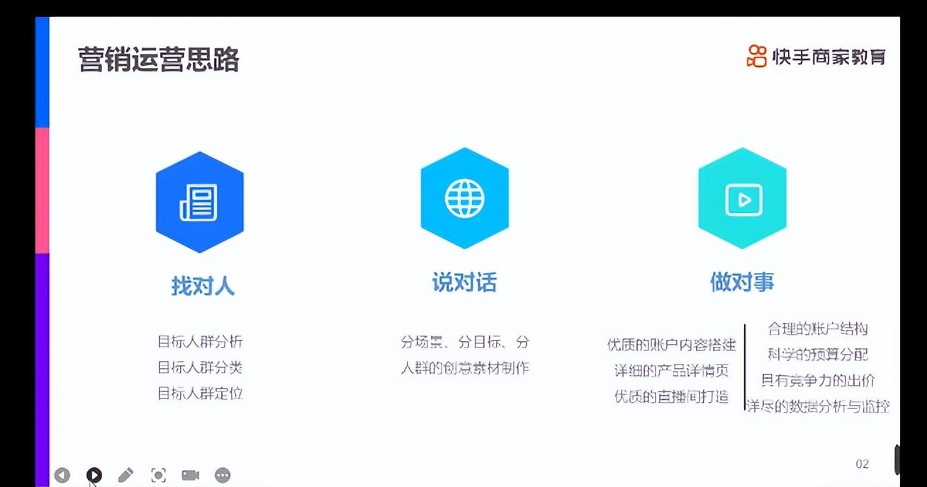 磁力金牛怎么推廣效果好？分享高效的引流方法及投放指南